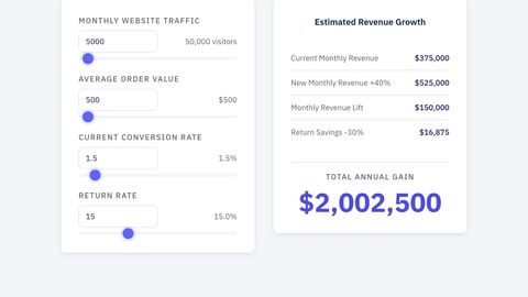 The ROI calculator with sliders for traffic, order value, conversion rate and return rate beside an estimated revenue panel